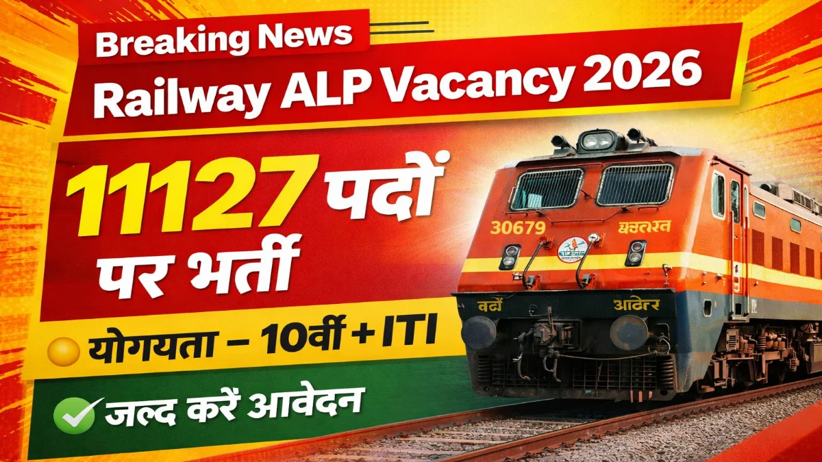 Railway ALP Vacancy 2026 Online Form